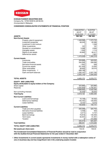 Thumbnail Kossan Rubber Industries Quarterly Report 2022-q3