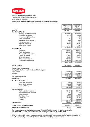 Thumbnail Kossan Rubber Industries Quarterly Report 2022-q4