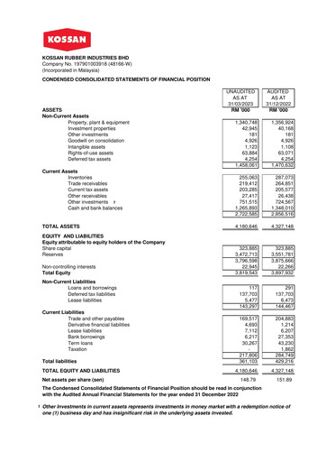 Thumbnail Kossan Rubber Industries Quarterly Report 2023-q1