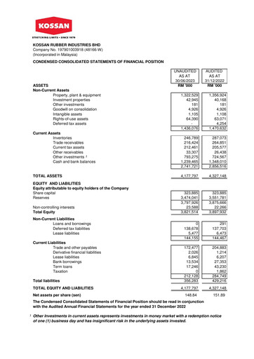 Thumbnail Kossan Rubber Industries Quarterly Report 2023-q2