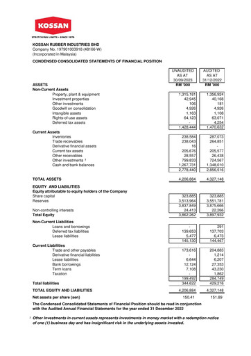 Thumbnail Kossan Rubber Industries Quarterly Report 2023-q3