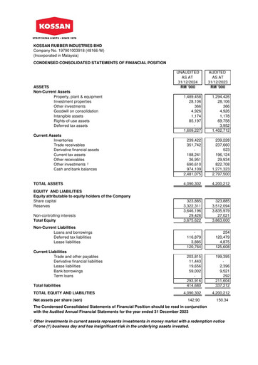 Thumbnail Kossan Rubber Industries Quarterly Report 2024-q4