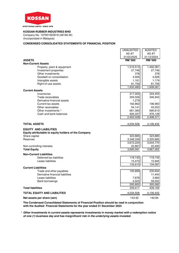 Thumbnail Kossan Rubber Industries Quarterly Report 2025-q1