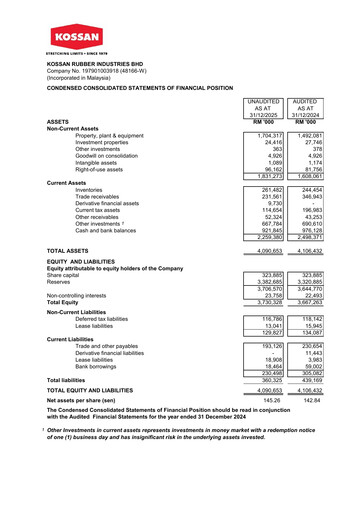 Thumbnail Kossan Rubber Industries Quarterly Report 2025-q4