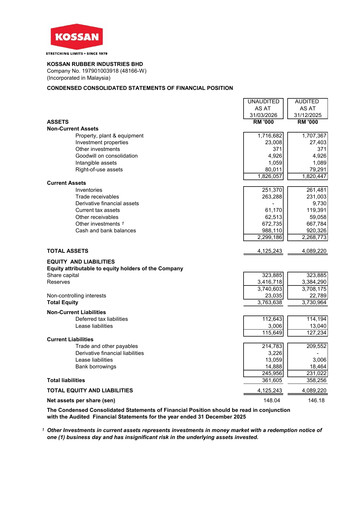 Thumbnail Kossan Rubber Industries Quarterly Report 2026-q1