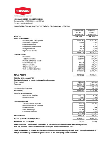 Thumbnail Kossan Rubber Industries Quarterly Report 2026-q2