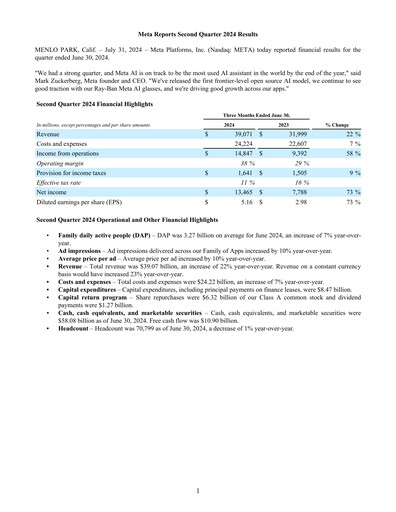 Thumbnail Meta Platforms (Facebook) Quarterly Report 2024-q2