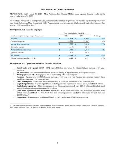 Thumbnail Meta Platforms (Facebook) Quarterly Report 2025-q1