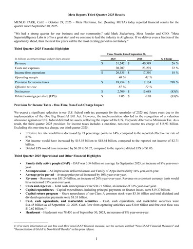 Thumbnail Meta Platforms (Facebook) Quarterly Report 2025-q3