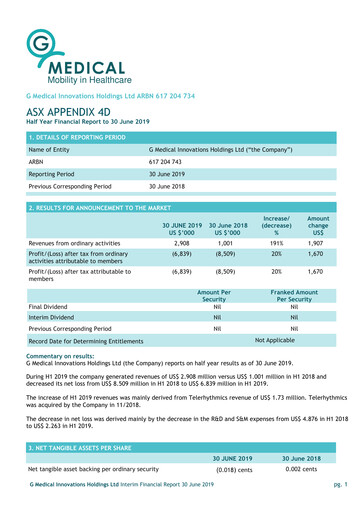Thumbnail G Medical Innovations Half-year Report 2019-h1
