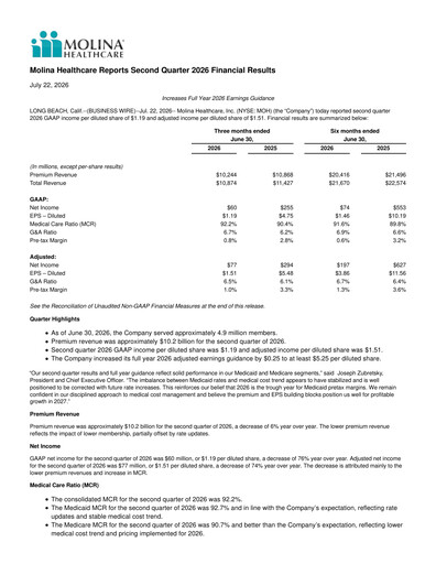 Thumbnail Molina Healthcare
 Quarterly Report 2026-q2