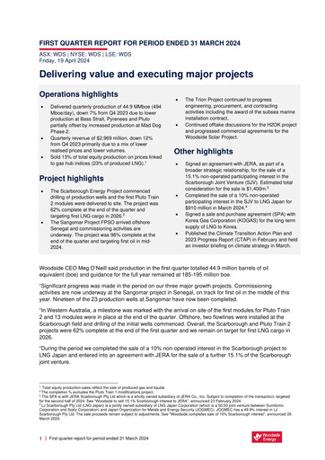 Thumbnail Woodside Energy Quarterly Report 2024-q1