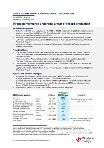 Thumbnail Woodside Energy Quarterly Report 2025-q4