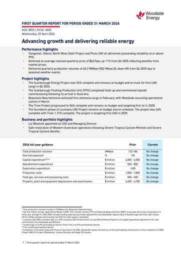Thumbnail Woodside Energy Quarterly Report 2026-q1