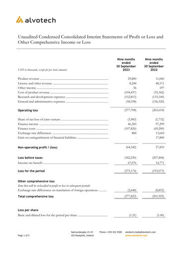Miniature Alvotech Bilan financier 2023-9m