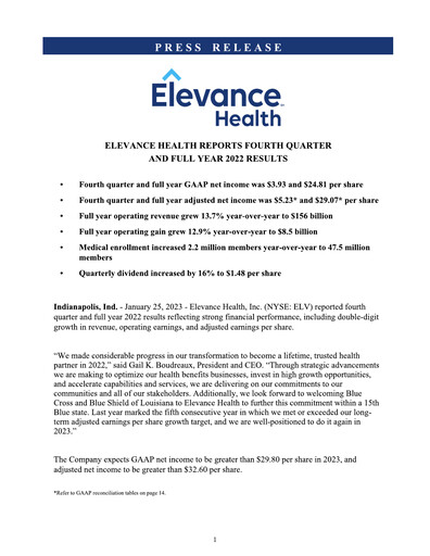 Thumbnail Elevance Health Quarterly Report 2022-q4