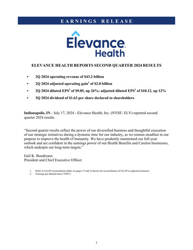 Thumbnail Elevance Health Quarterly Report 2024-q2