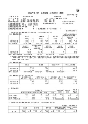 Thumbnail TENDA Financial Statement fy2023