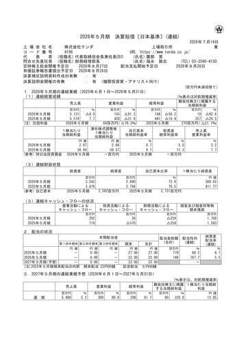 Thumbnail TENDA Financial Statement fy2026