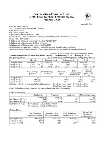 Thumbnail coly Financial Statement fy2022