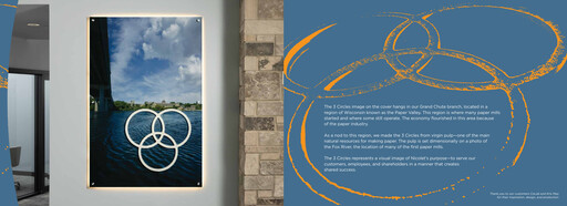 Thumbnail Nicolet Bankshares Annual Report 2022