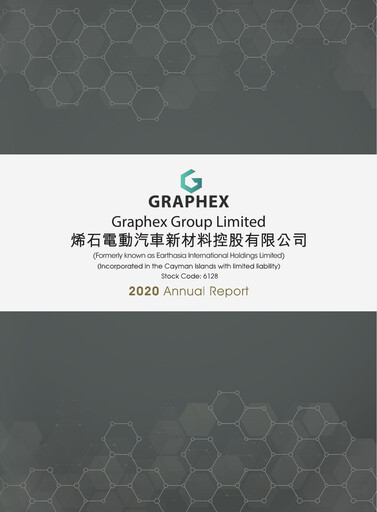 Thumbnail Graphex Group Annual Report 2020