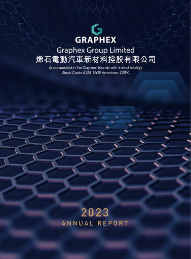 Thumbnail Graphex Group Annual Report 2023