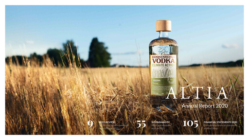 Thumbnail Anora Group Annual Report 2020