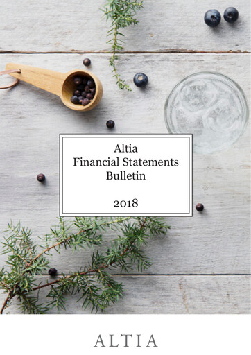 Thumbnail Anora Group Financial Statement 2018