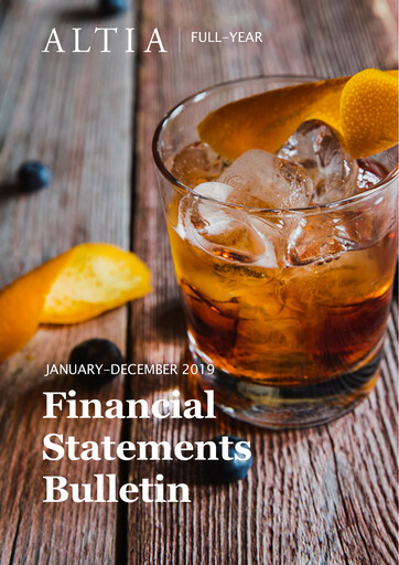 Thumbnail Anora Group Financial Statement 2019