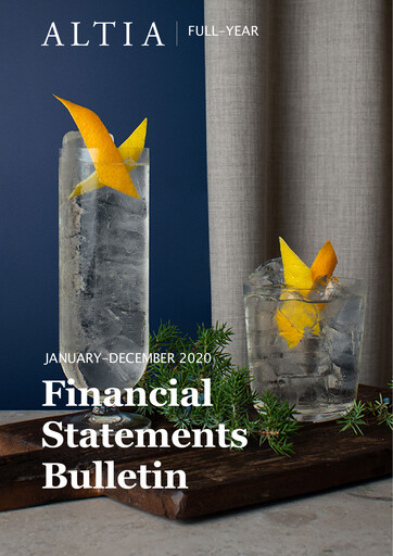 Thumbnail Anora Group Financial Statement 2020