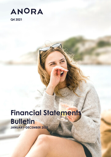 Thumbnail Anora Group Financial Statement 2021