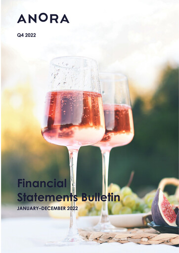 Thumbnail Anora Group Financial Statement 2022