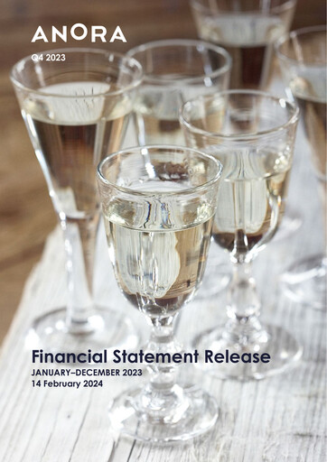Thumbnail Anora Group Financial Statement 2023