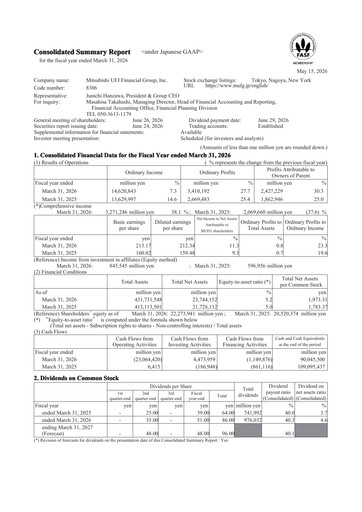 Thumbnail Mitsubishi UFJ Financial Financial Report 2025-2026