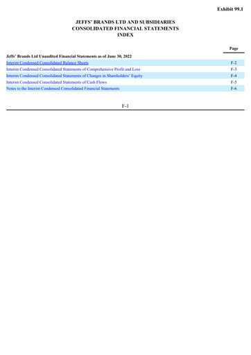 Thumbnail Jeffs' Brands Half-year Report 2022-h1