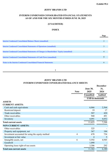 Thumbnail Jeffs' Brands Half-year Report 2025-h1