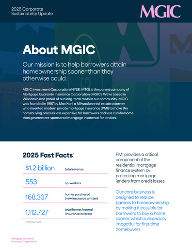 Miniature MGIC Investment
 Rapport de durabilité 2025