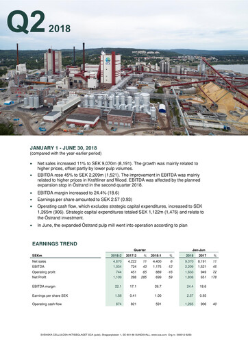 Vorschaubild Svenska Cellulosa Aktiebolaget (SCA) Halbjahresbericht 2018-h1