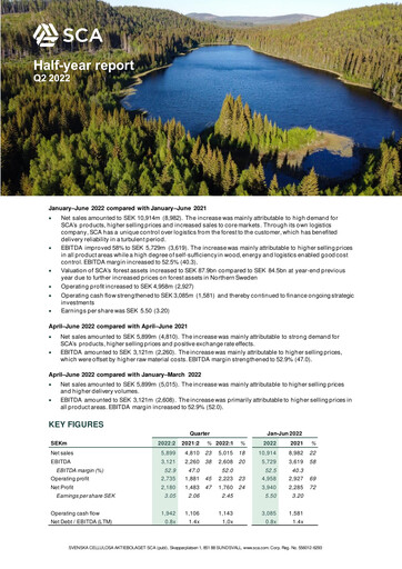 Vorschaubild Svenska Cellulosa Aktiebolaget (SCA) Halbjahresbericht 2022-h1
