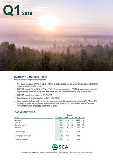 Vorschaubild Svenska Cellulosa Aktiebolaget (SCA) Quartalsbericht 2018-q1