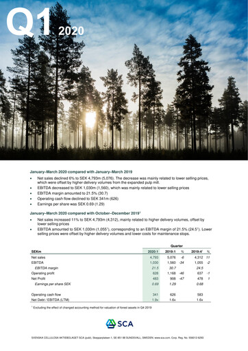 Vorschaubild Svenska Cellulosa Aktiebolaget (SCA) Quartalsbericht 2020-q1