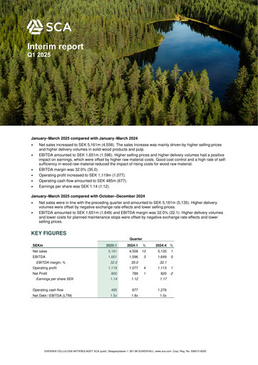 Vorschaubild Svenska Cellulosa Aktiebolaget (SCA) Quartalsbericht 2025-q1