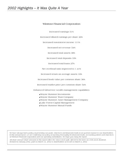 Thumbnail Wintrust Financial Annual Report 2002