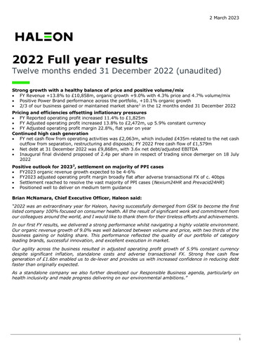 Thumbnail Haleon Financial Report 2022