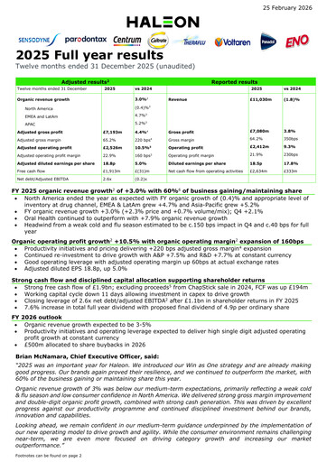 Thumbnail Haleon Financial Report 2025