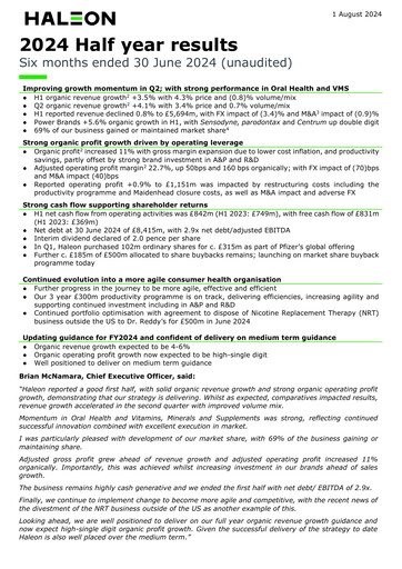 Vorschaubild Haleon Halbjahresbericht 2024-h1