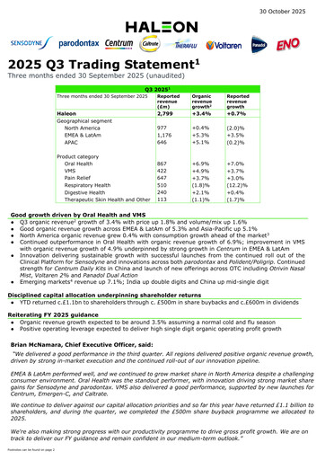 Vorschaubild Haleon Quartalsbericht 2025-q3