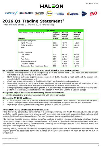 Thumbnail Haleon Quarterly Report 2026-q1