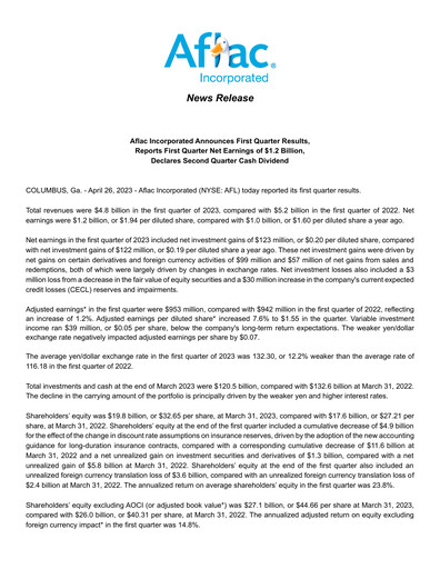 Vorschaubild Aflac Quartalsbericht 2023-q1